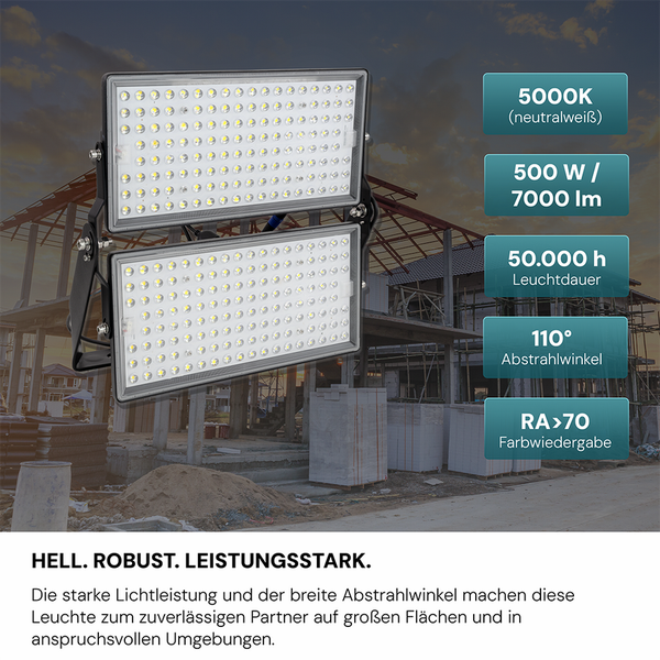 LUXULA Stadion Fluter LED Flutlicht 500W Baustrahler 70000lm 5000K Neutralweiß IP65 Profi Hallenstrahler