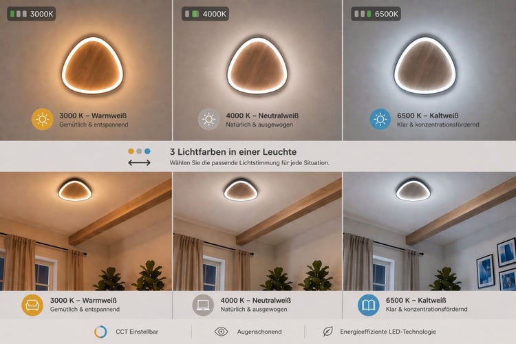 LED-Deckenleuchte in Holzoptik mit drei einstellbaren Lichtfarben: 3000 Kelvin warmweiß, 4000 Kelvin neutralweiß und 6500 Kelvin kaltweiß.