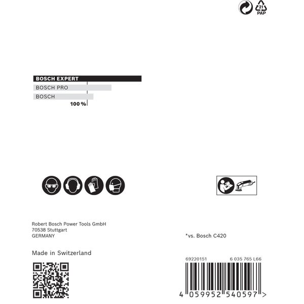 Bosch 5x Expert M480 Schleifnetz für Deltaschleifer 93 mm G 220 - 2608900721