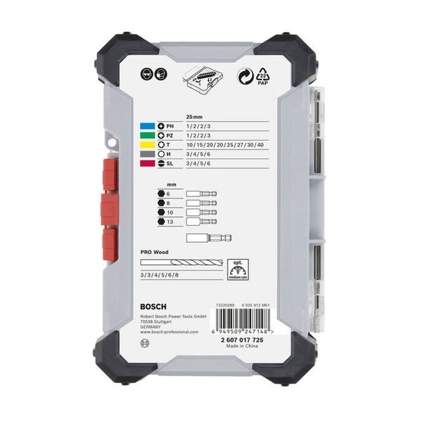 Informationen zum Bit- und Bohrerset von Bosch