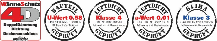 Prüfsiegel für WärmeSchutz 4D, U-Wert 0,58, Luftdichtheit Klasse 4, a-Wert 0,01 und Klima Klasse 3 von Wellhöfer.