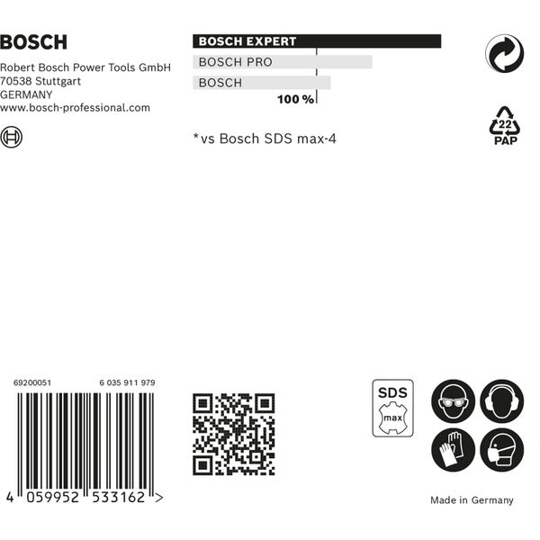 Bosch Logo mit Produktinformationen und Sicherheitssymbolen