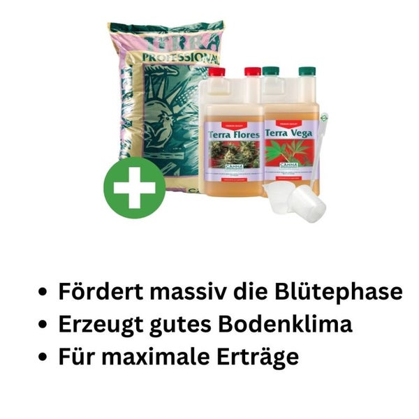 Canna Terra Profi Erde-Set – Komplettset mit 50L Premium-Erde, Terra Vega & Flores je 1L + Pipette – Für gesundes Wachstum & reiche Blüte