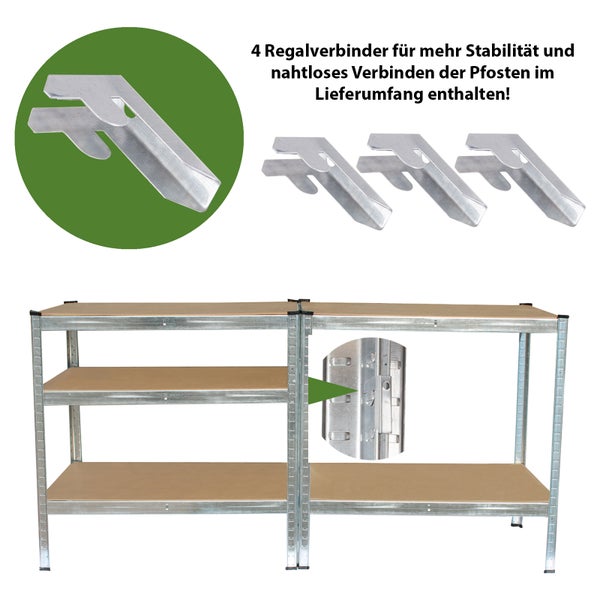 Set aus vier Metall Regalverbindern für die stabile und nahtlose Verbindung von zwei Schwerlastregalen.