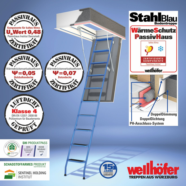 Wellhoefer StahlBlau Bodentreppe fuer Passivhaeuser mit Waermeschutz, Zertifikaten und Anschlussdetails.