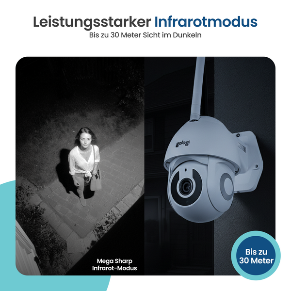 Überwachungskamera mit Infrarotmodus für Nachtsicht bis zu 30 Meter