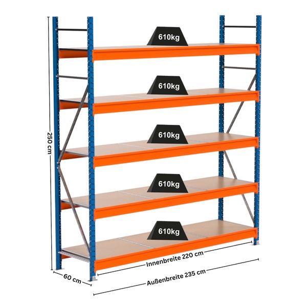 Lagerregal mit fünf Ebenen, Höhe 250 cm, Innenbreite 220 cm, Außenbreite 235 cm, Traglast 610 kg pro Ebene