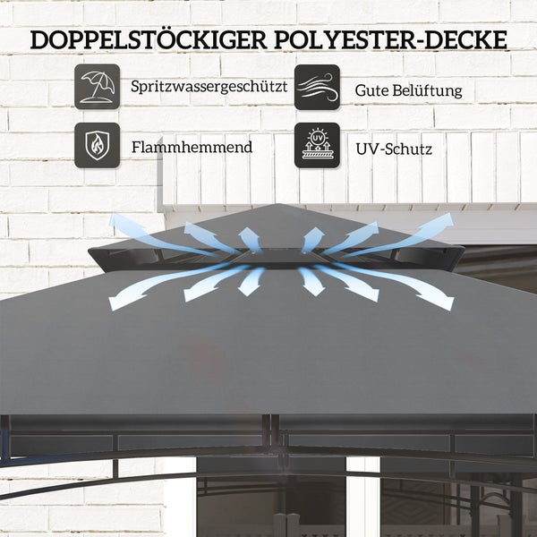 Outsunny Grillpavillon mit LED 243 x 148 x 248 cm wasserdicht flammhemmend Gartenpavillon mit Doppeldach,Seitenregalen, Gartenlauben mit UV-Schutz, BBQ Pavillon aus Metall Grillzelt für Party BBQ Grau