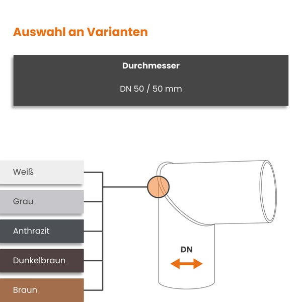 Auswahl an Varianten für ein Rohrstück mit einem Durchmesser von 50 Millimetern in den Farben Weiß, Grau, Anthrazit, Dunkelbraun und Braun.