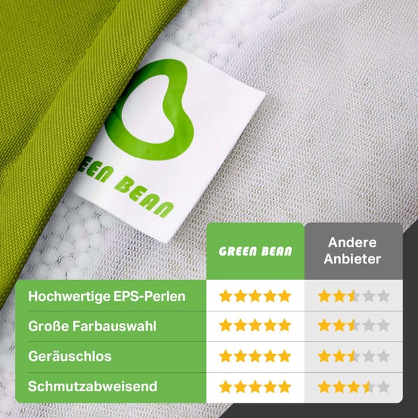 Green Bean 2er Set Sitzsack + Hocker - fertig befüllt - robust waschbar schmutzabweisend - Kinder & Erwachsene Bean Bag Bodenkissen Lounge Sitzhocker Relax-Sessel Gamer Gamingstuhl Pouf - Grün