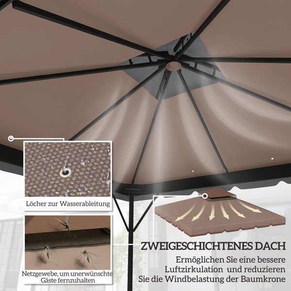 Pavillon-Dach mit zweistufigem Belüftungssystem, Entwässerungsösen und integriertem Moskitonetz zum Schutz vor Insekten.