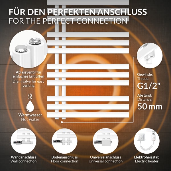 LuxeBath Badheizkörper Iron EM 600x1400 mm Weiß Mittelanschluss mit Anschlussgarnitur Thermostat Durchgang Boden, Design Heizkörper Bad Heizung Handtuchwärmer Handtuchtrockner Handtuchheizkörper