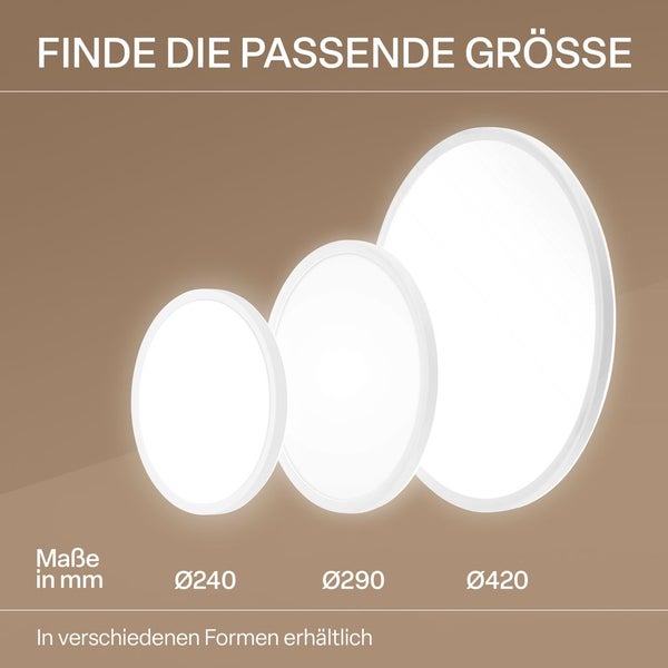 Drei runde LED-Panels in den Größen 240 Millimeter, 290 Millimeter und 420 Millimeter Durchmesser.