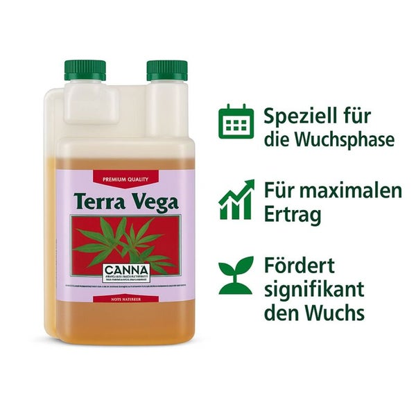 Canna Terra Vega Pflanzendünger für die Wuchsphase in der Kunststoffflasche