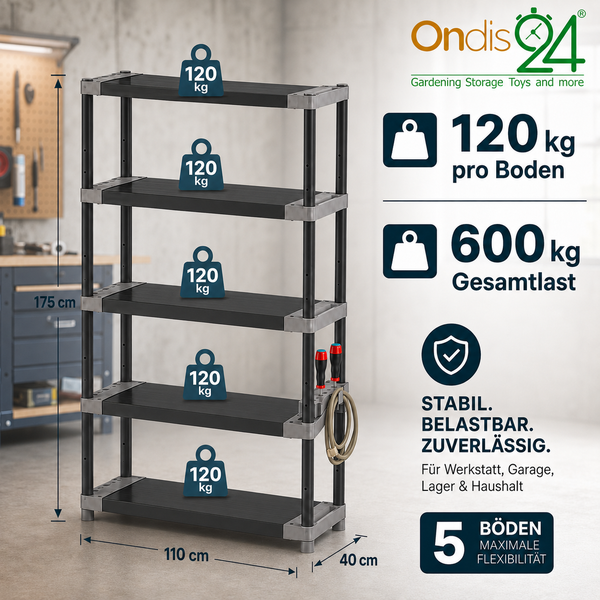 Kunststoffregal, 5 Böden, Tragkraft 120 Kilogramm pro Boden, Gesamtlast 600 Kilogramm, 110 mal 40 mal 175 Zentimeter, stabil, belastbar, Ondis24 Logo.