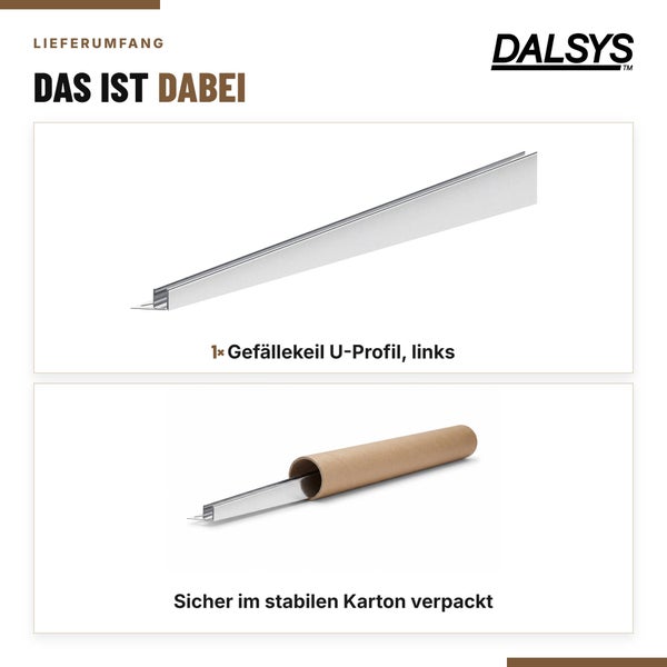 Lieferumfang Dalsys Gefällekeil U-Profil links aus Metall, sicher verpackt in einer stabilen Papprolle.