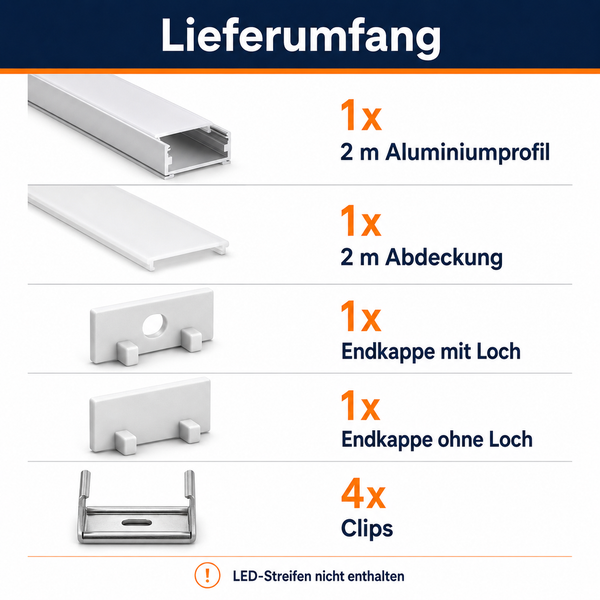 Lieferumfang eines LED Aluminiumprofil Sets mit Abdeckung, Endkappen und Befestigungsclips. LED Streifen nicht im Lieferumfang enthalten.