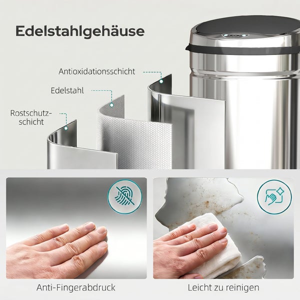 Infografik zum Aufbau eines Edelstahlabfalleimers mit Antioxidation- und Rostschutzschicht sowie Darstellung von Anti-Fingerabdruck-Eigenschaften.