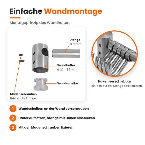 Montageanleitung für eine Wandstange mit Haken inklusive Wandhalter, Wandscheibe und Madenschrauben zur einfachen Befestigung.