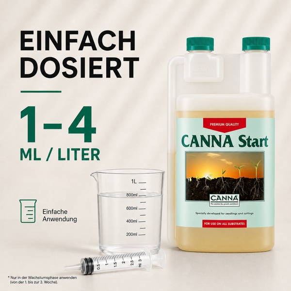 Canna Start Pflanzendünger für Setzlinge und Stecklinge mit Messbecher und Spritze zur Dosierung von 1 bis 4 Milliliter pro Liter.
