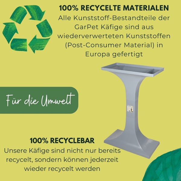 Produktinformation: GarPet Käfig aus recycelten Materialien und recyclebar