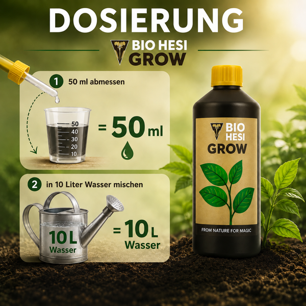 Anleitungsbild zur Dosierung von Bio Hesi Grow Dünger mit Flasche und Anwendungsschritten für die Mischung in Wasser.