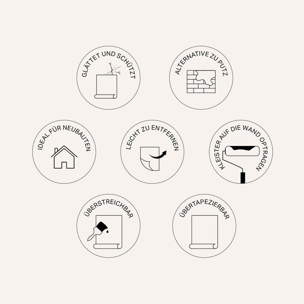 Infografik mit den Produkteigenschaften von Wandbelägen wie Glätten, Schutz, Alternative zu Putz, Eignung für Neubauten und einfache Verarbeitung.