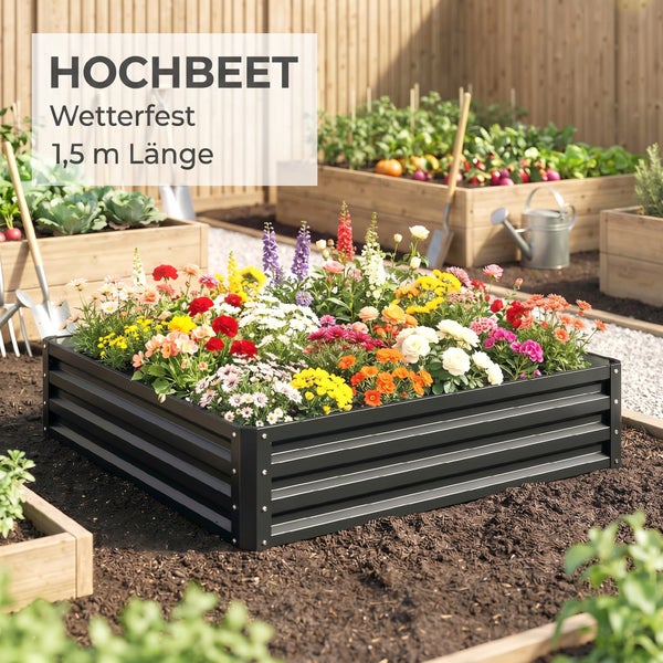 Qualitätsvergleich: Pulverbeschichtete Oberfläche, sichere Kanten und 0,8 Millimeter Eckverbinder gegenüber rostigen Teilen mit scharfen Kanten.