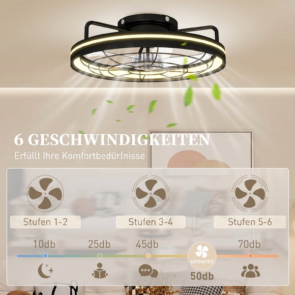 Moderner Deckenventilator mit LED-Lichtring, 6 Geschwindigkeitsstufen und einem Geräuschpegel von 10 bis 70 Dezibel.