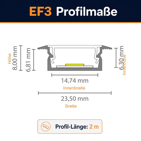 Technische Zeichnung der Profilmaße für das LED Profil EF3 mit detaillierten Angaben zu Höhe, Breite und Innenmaßen.