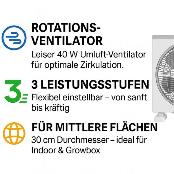 Rotations-Ventilator mit 40 Watt Leistung, 3 Leistungsstufen und 30 Zentimeter Durchmesser für optimale Zirkulation in Innenräumen und Growboxen.
