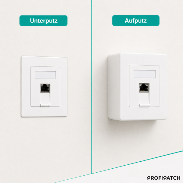 Vergleich von Unterputz- und Aufputz-Montage einer Netzwerkdose mit RJ45-Anschluss. Profipatch Logo unten rechts.