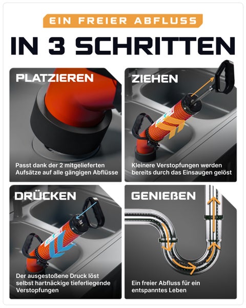 WERKSTEIN Rohrreinigungspumpe I Hochdruck Abflussreiniger zur schnellen und effektiven Rohrreinigung in Bad, Küche und WC I Made in Germany I Rohrreiniger Abflussreiniger Pumpe Rohrreiniger Druckluft