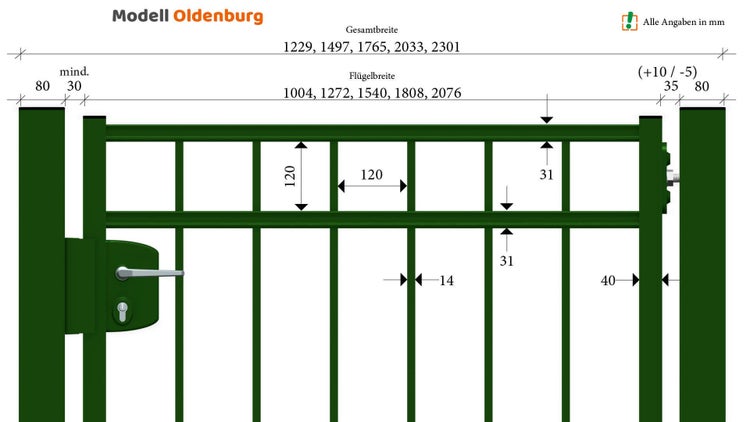 Technische Zeichnung des Modells Oldenburg mit Breitenangaben