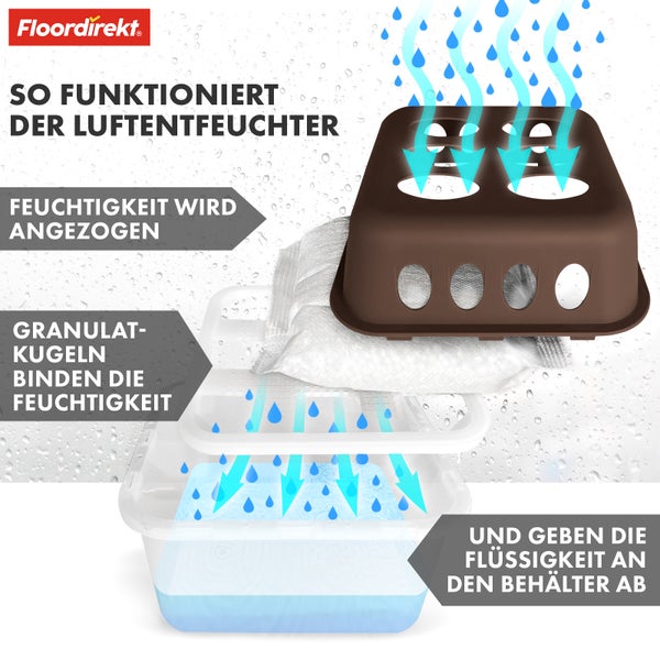 FLOORDIREKT Luftentfeuchter im 4er Set - Nachfüllbare & wiederverwendbare Raumentfeuchter - Hava - Braun