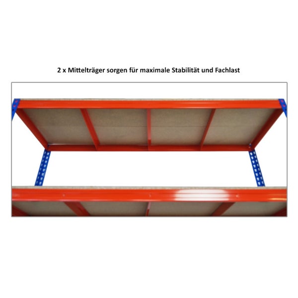 PROREGAL Profi Schwerlastregal Bison HxBxT 200 x 180 x 60 cm 4 Spanplatten-Ebenen 16mm Fachlast 600 kg Blau-Orange