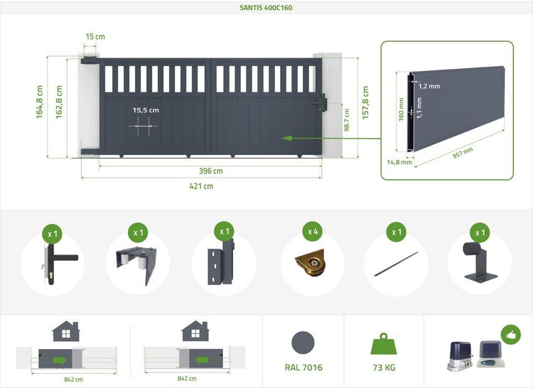 Santis Schiebetor 400C160 – Maßangaben und Komponentenübersicht
