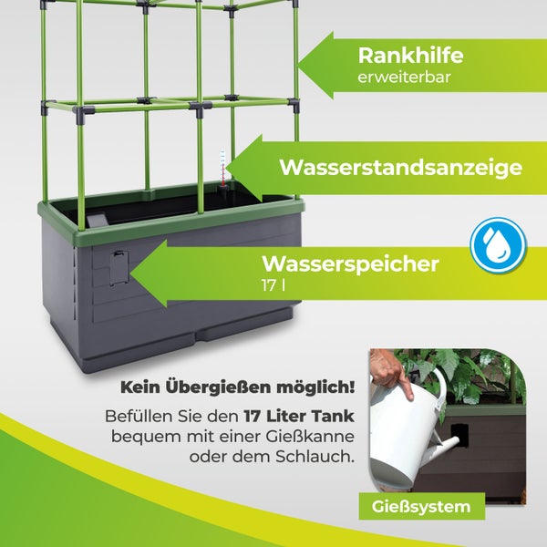 Hochbeet City Jungle mit Rankgitter L 62 x B 33 x H 128 cm