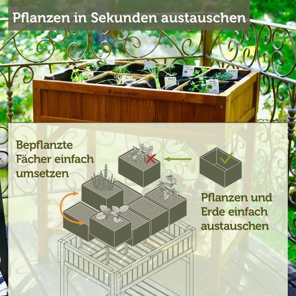 Hölzernes Hochbeet mit frischen Kräutern. Hände ernten Kräuter in eine Schale. Eine Frau steht draußen vor einem Fenster am Beet.