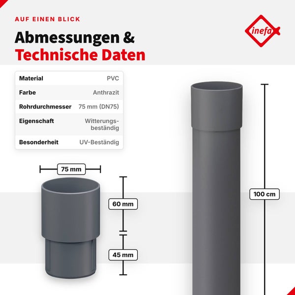 Technische Zeichnung eines Fallrohrs aus PVC mit einer Länge von 100 Zentimeter und einem Durchmesser von 75 Millimeter von Inefa.