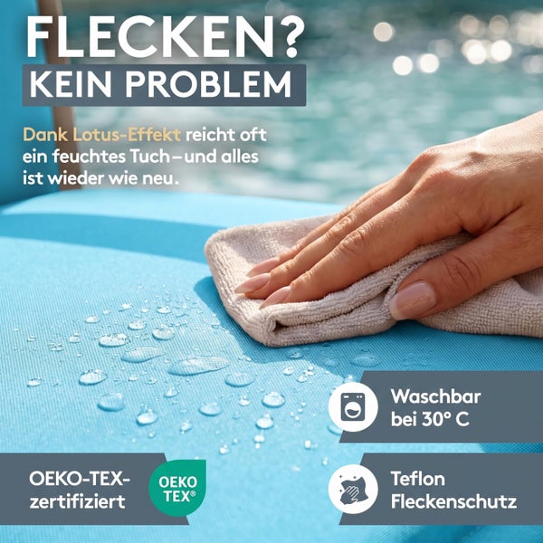 Hand wischt Wassertropfen von blauem Polster. Hinweise auf Lotus-Effekt, Teflon-Fleckenschutz, waschbar bei 30 Grad und OEKO-TEX.