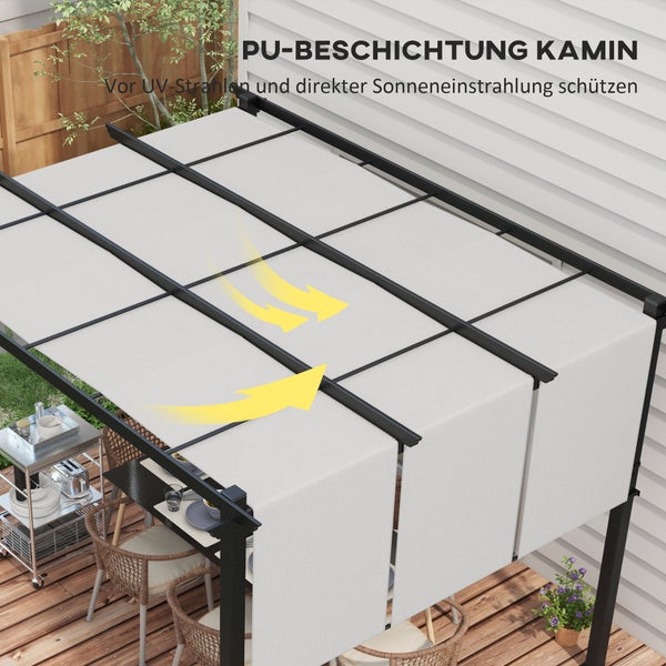 Pergola mit schwarzem Metallgestell und PU-beschichtetem Stoffdach zum Schutz vor UV-Strahlen auf einer Holzterrasse mit Möbeln.