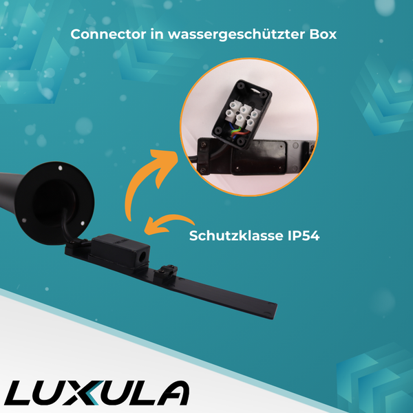 Detailansicht eines wassergeschützten Anschlusses in einer Box mit Schutzklasse IP54