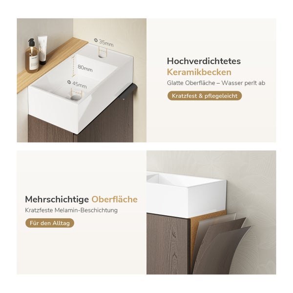 Infografik zeigt ein hochverdichtetes Keramikwaschbecken und den Aufbau der kratzfesten Melaminbeschichtung eines Waschtischunterschranks.