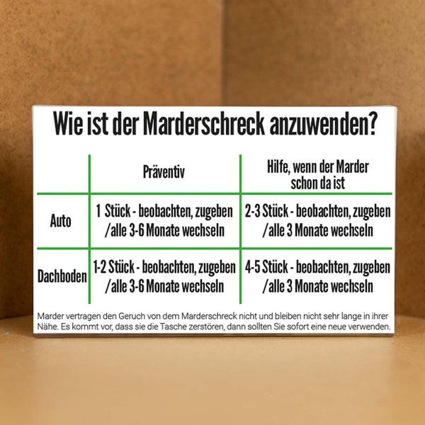 GreenHero Marderschreck