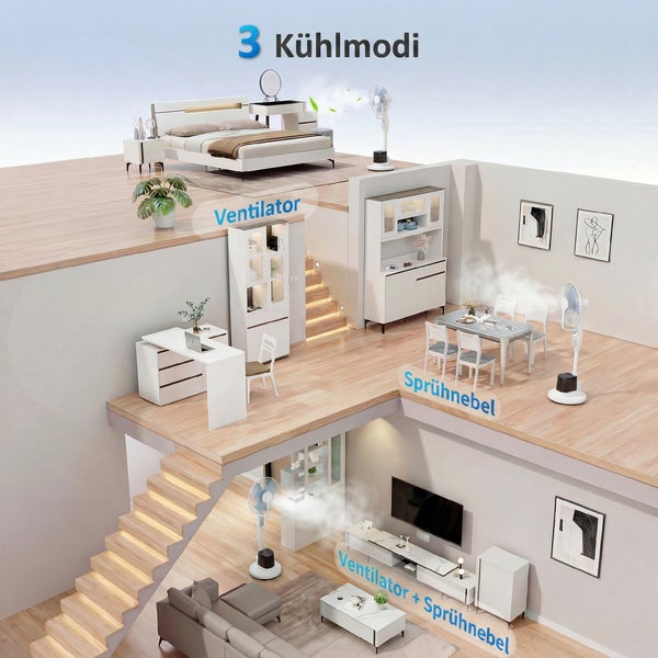 Darstellung eines modernen Hauses mit Standventilator in drei Kühlmodi: Ventilator, Sprühnebel und Kombination aus Ventilator und Sprühnebel.