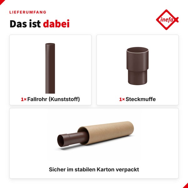 Lieferumfang eines Fallrohrs aus Kunststoff und einer Steckmuffe von Inefa, sicher verpackt im stabilen Karton.