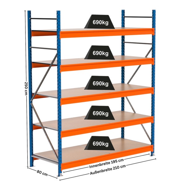 Lagerregal mit fünf Regalböden und einer Traglast von 690 Kilogramm pro Regalboden