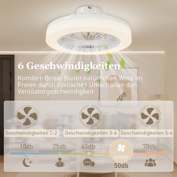 HOMCOM Deckenventilator mit Beleuchtung Fernbedienung LED Ventilator Deckenleuchte Dimmbar mit  6 Geschwindigkeiten 40 W Lampe mit umkehrbar Ventilator, Timer für Schlafzimmer Weiß 46 cm