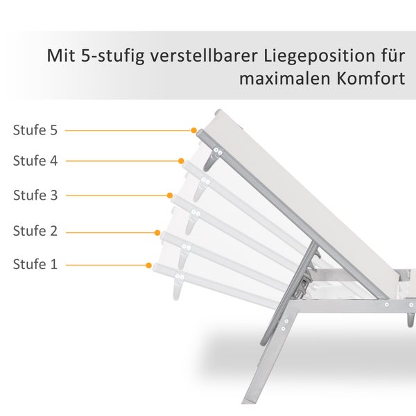 Outsunny Garten-Sonnenliege Relaxliege mit 5-stufige Rückenlehne aus Metall Cremeweiß 170 x 58 x 97 cm